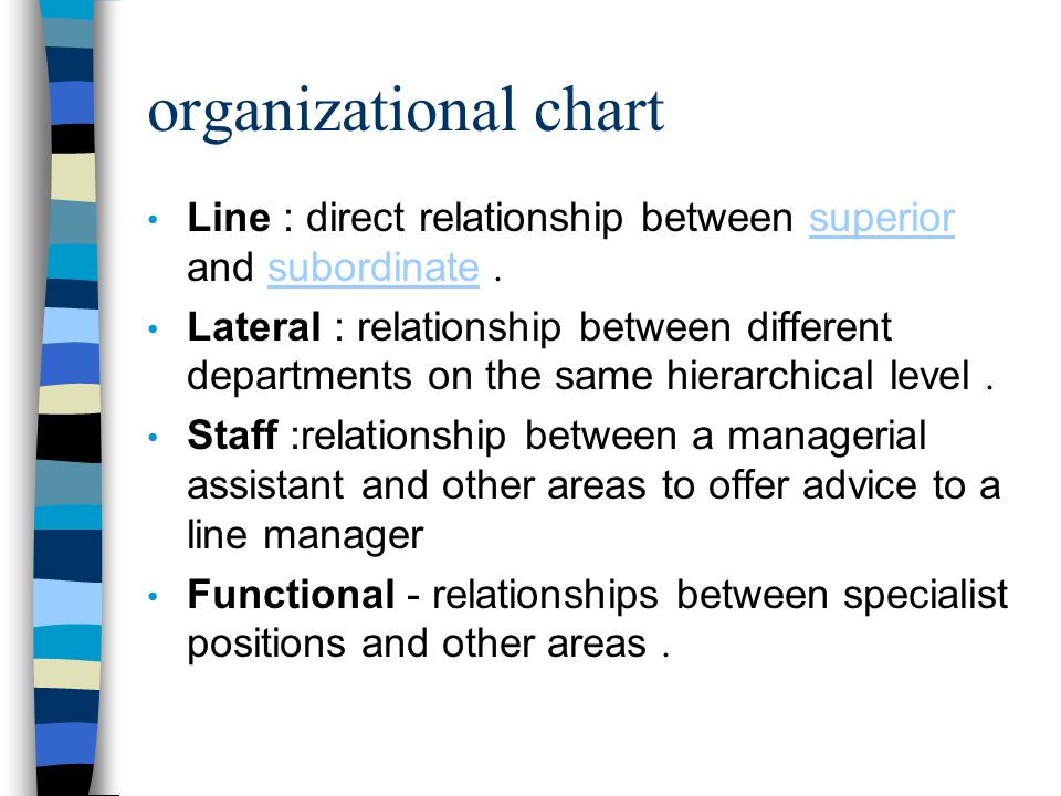Lateral Organizational Chart
