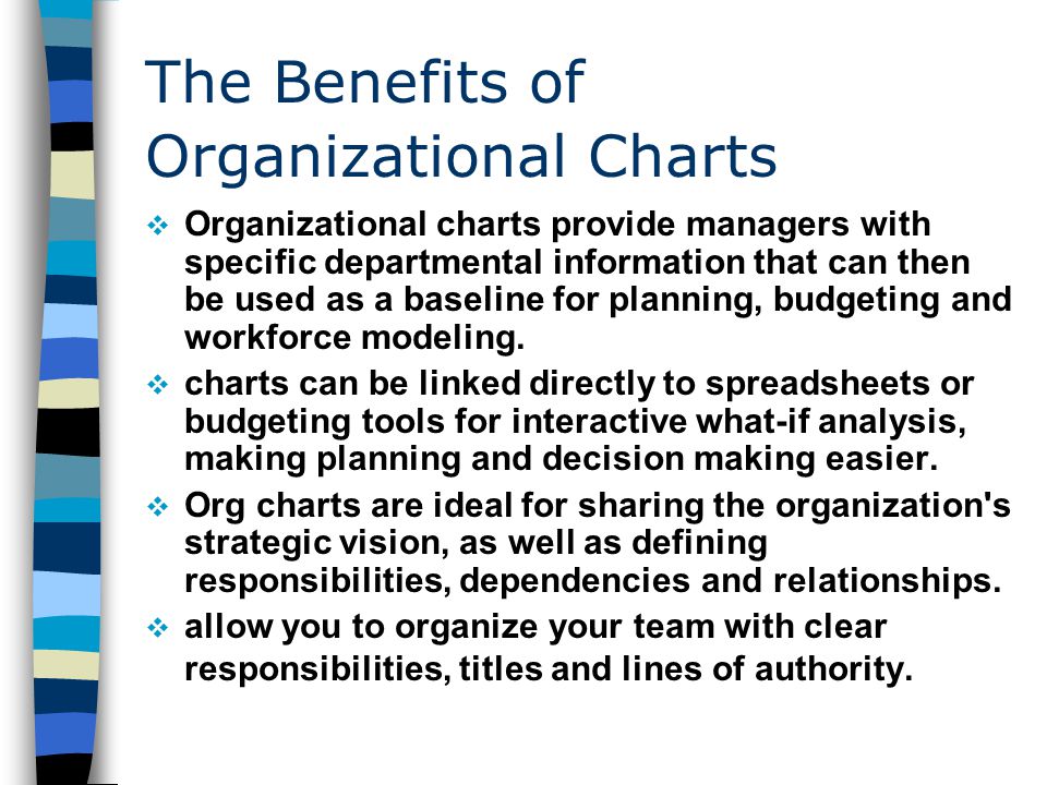 Benefits Of Organizational Chart