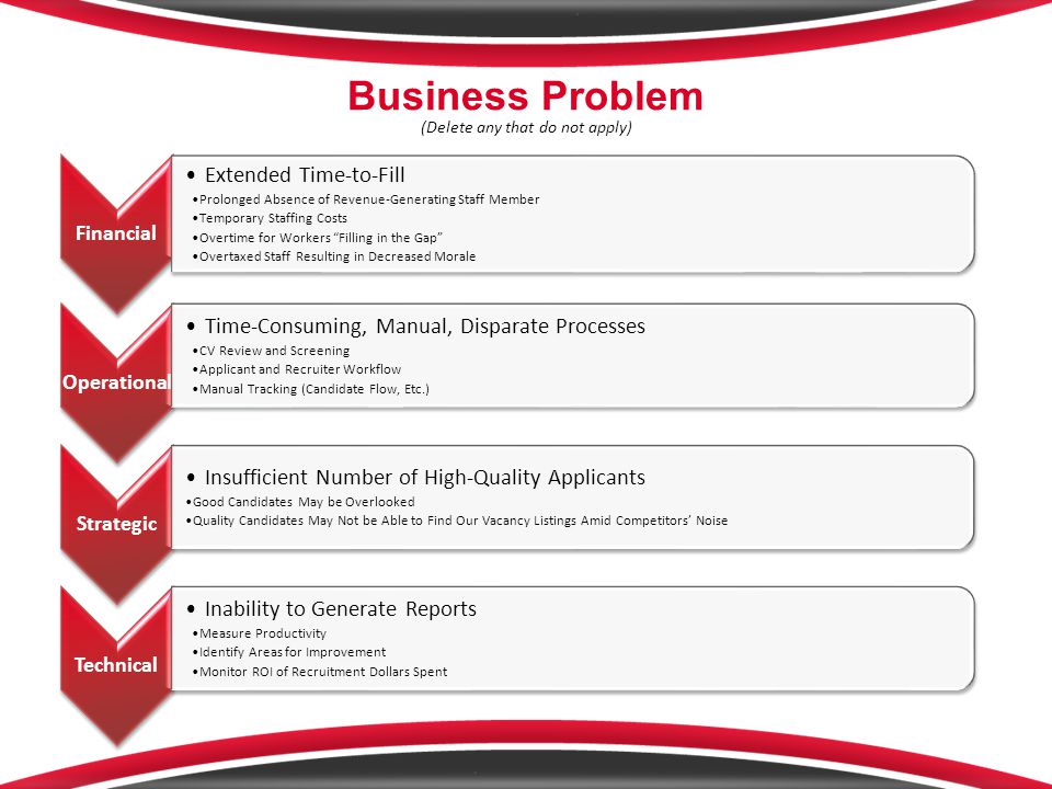 e-Recruitment System Business Case - ppt download