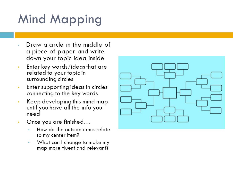 Mind Mapping Draw a circle in the middle of a piece of paper and write down your topic idea inside.