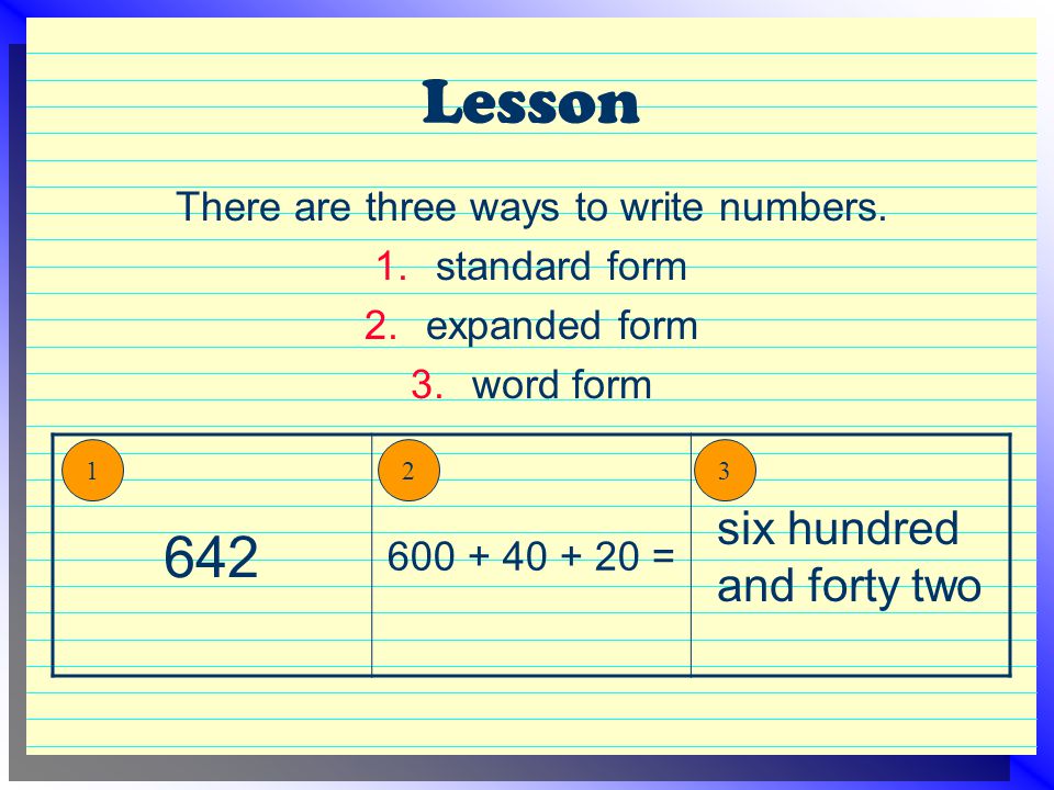 There are three ways to write numbers.