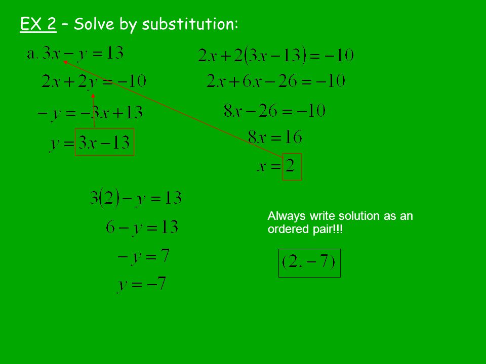 EX 2 – Solve by substitution: