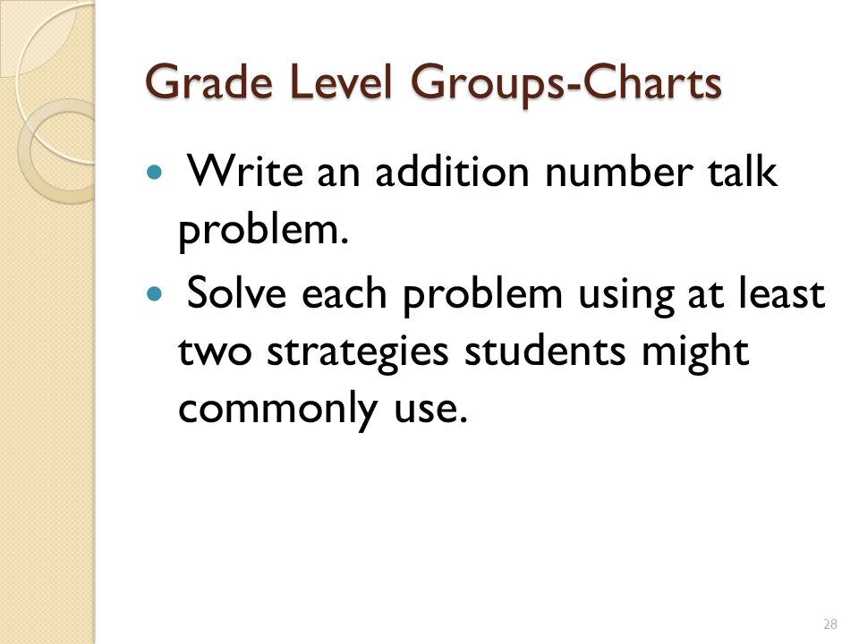 Grade Level Groups-Charts