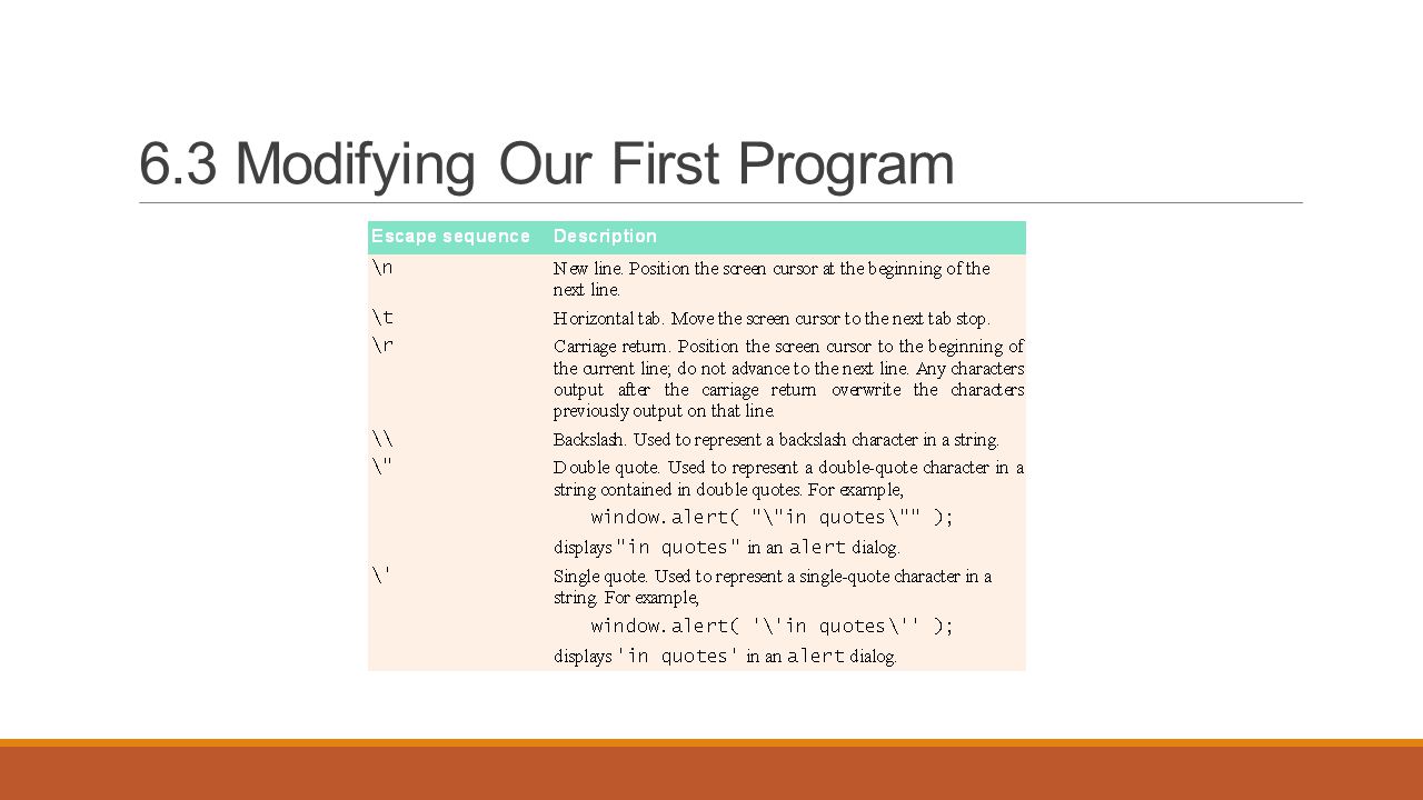 6.3 Modifying Our First Program