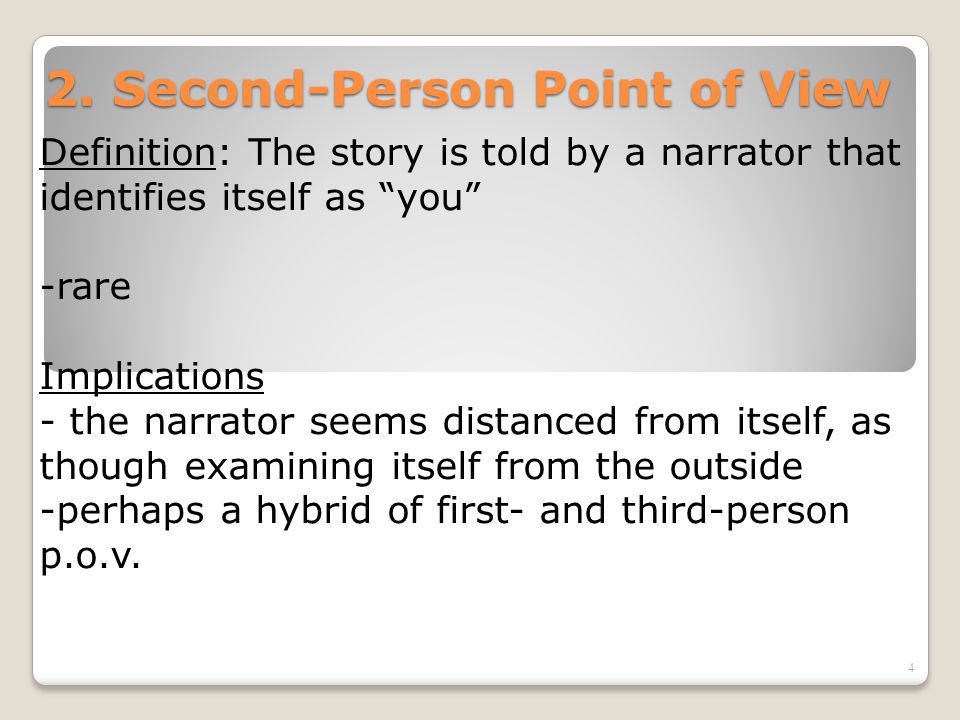 what is second point of view