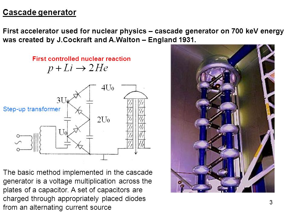 Generator 1. Каскад физика.