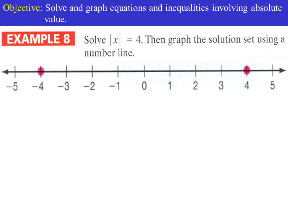 Objective: Solve and graph equations and inequalities involving absolute value.
