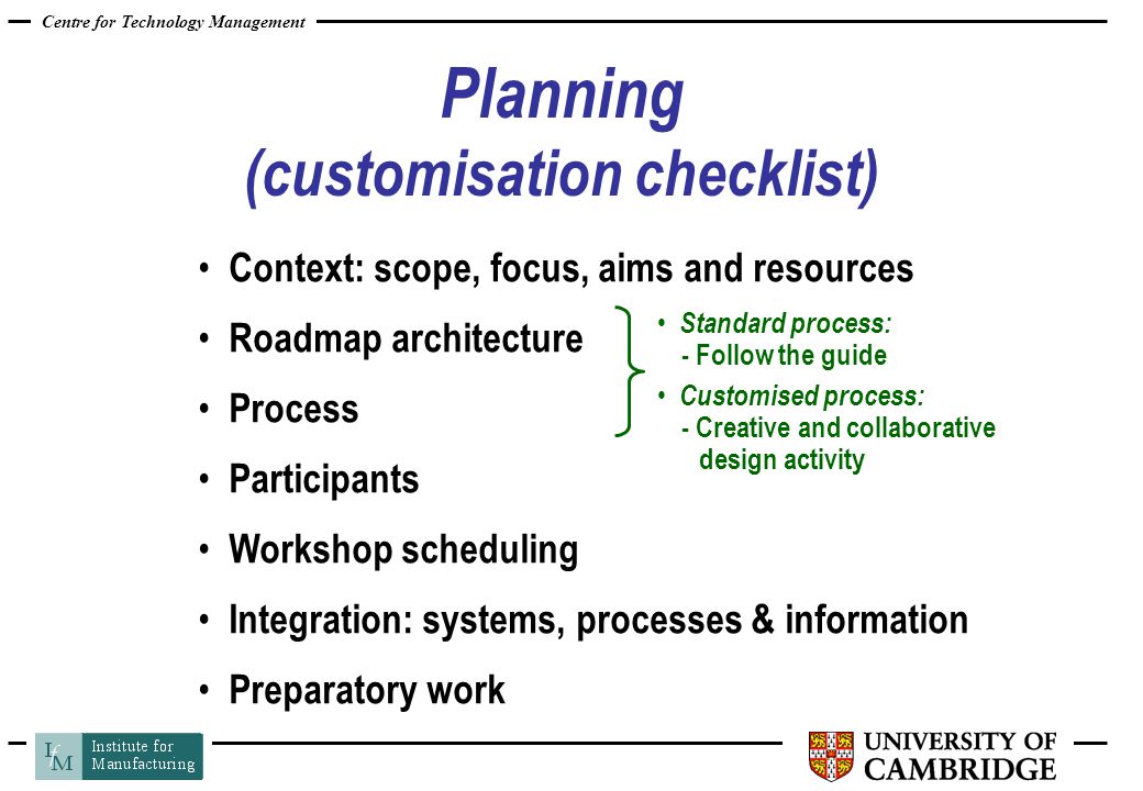 Custom activity. Basic Customs procedures. Customs process. Checkmate Standart Checklists.