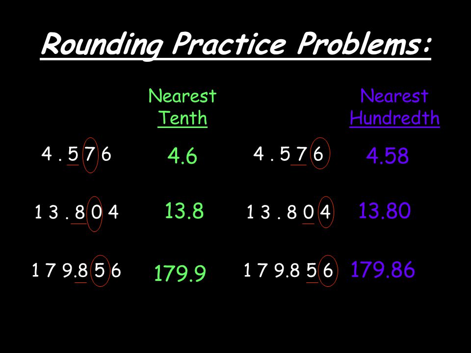 Rounding Practice Problems: