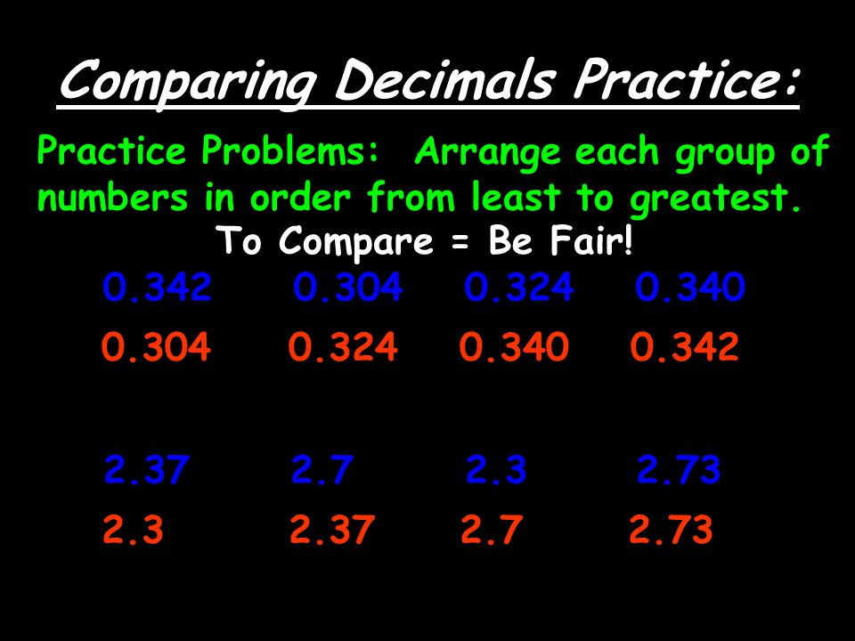 Comparing Decimals Practice: