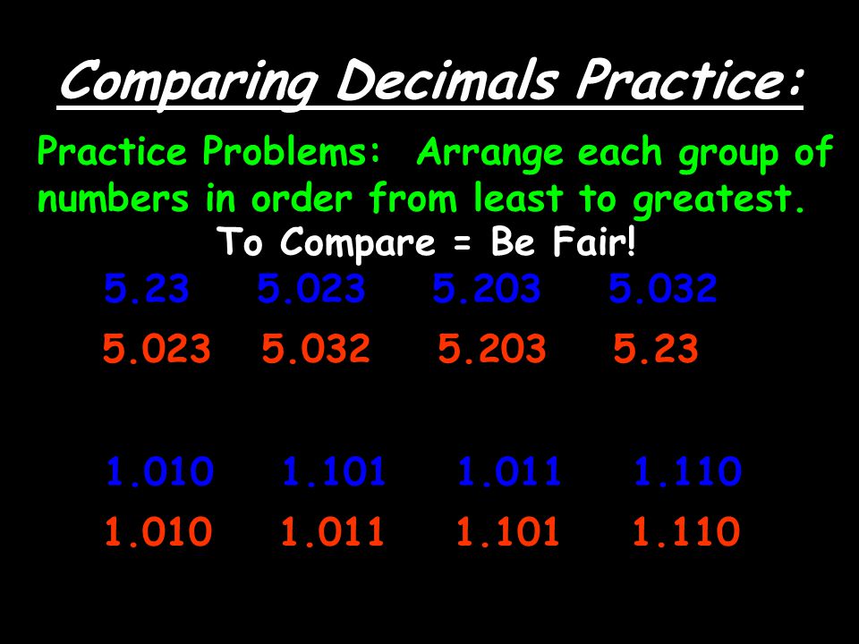 Comparing Decimals Practice: