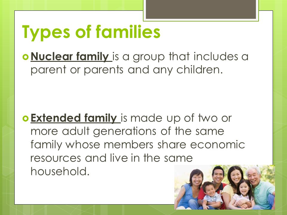 Types of families Nuclear family is a group that includes a parent or parents and any children.