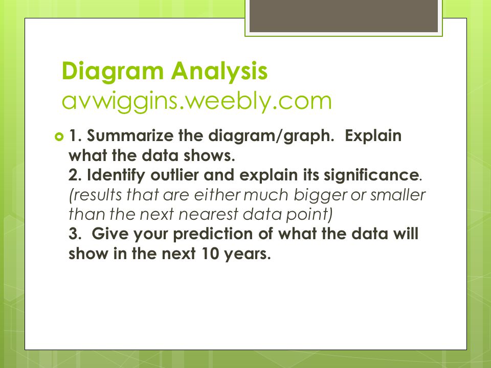 Diagram Analysis avwiggins.weebly.com