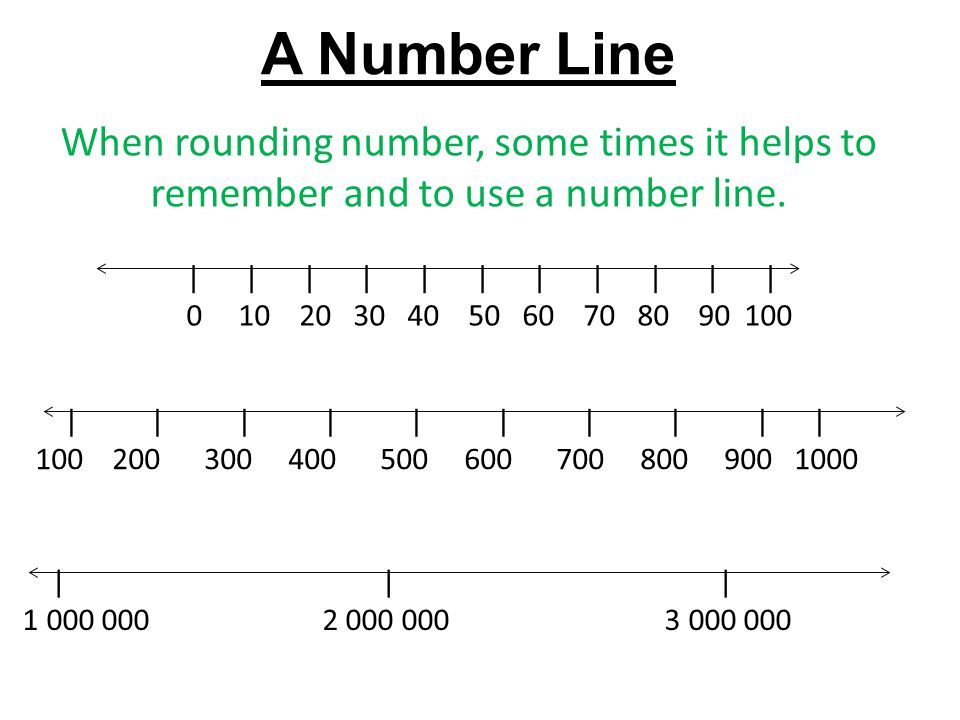 A Number Line When rounding number, some times it helps to remember and to use a number line.