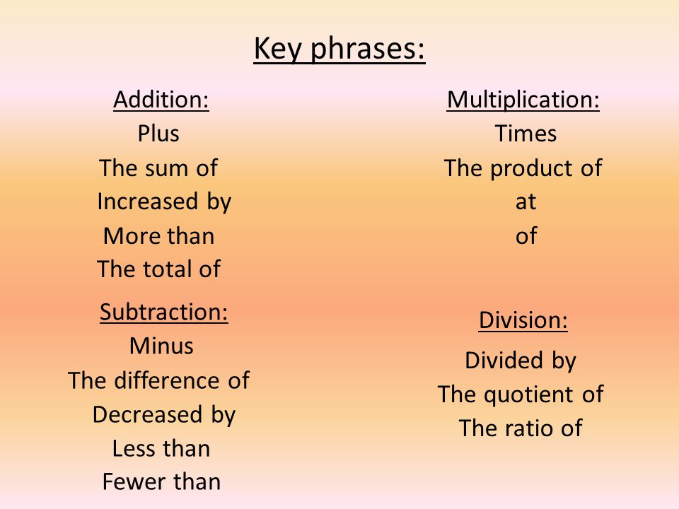 Key phrases: Addition: Multiplication: Plus Times The sum of