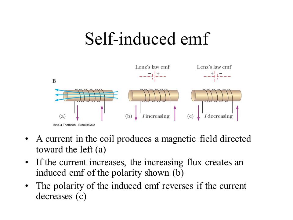 Self-Inductance When the switch is closed, the current does not immediately  reach its maximum value Faraday's law can be used to describe the effect. -  ppt video online download