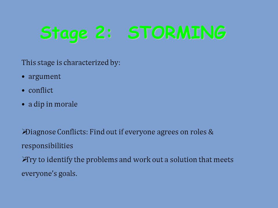 Stage 2: STORMING This stage is characterized by: argument conflict