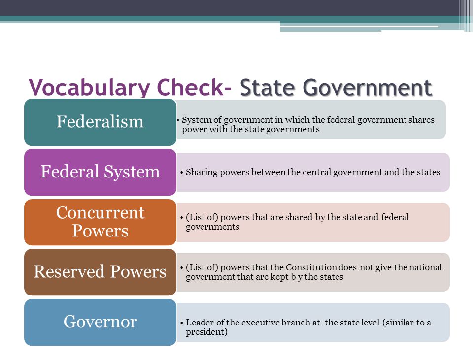 Vocabulary Check- State Government