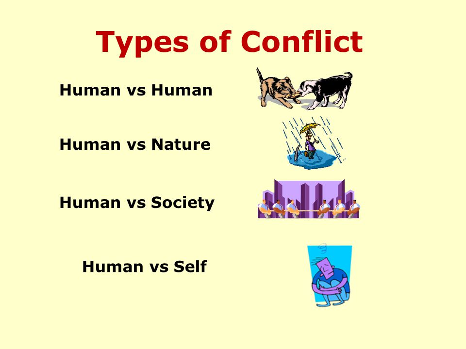 Types of Conflict Human vs Human Human vs Nature Human vs Society