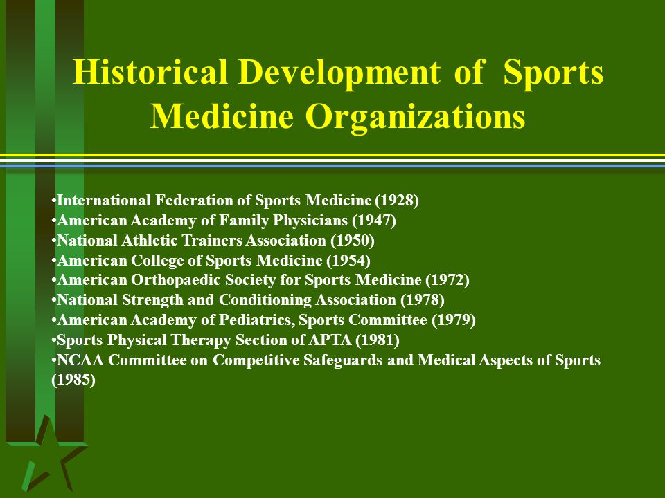 Historical Development of Sports Medicine Organizations