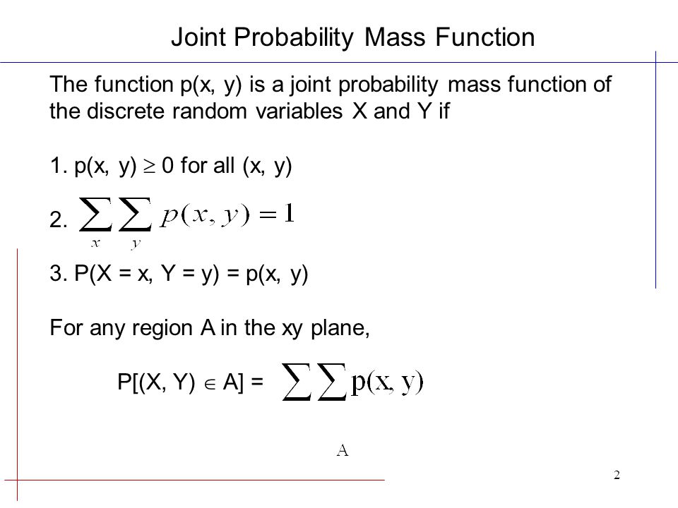 Joint Probability Distributions Leadership In Engineering Ppt Video Online Download Joint Probability Distributions Leadership In Engineering Ppt Video Online Download