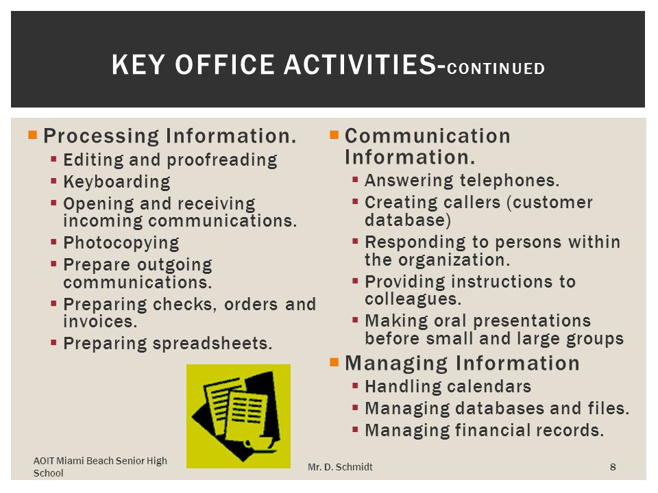 The Office in the Business World - ppt download