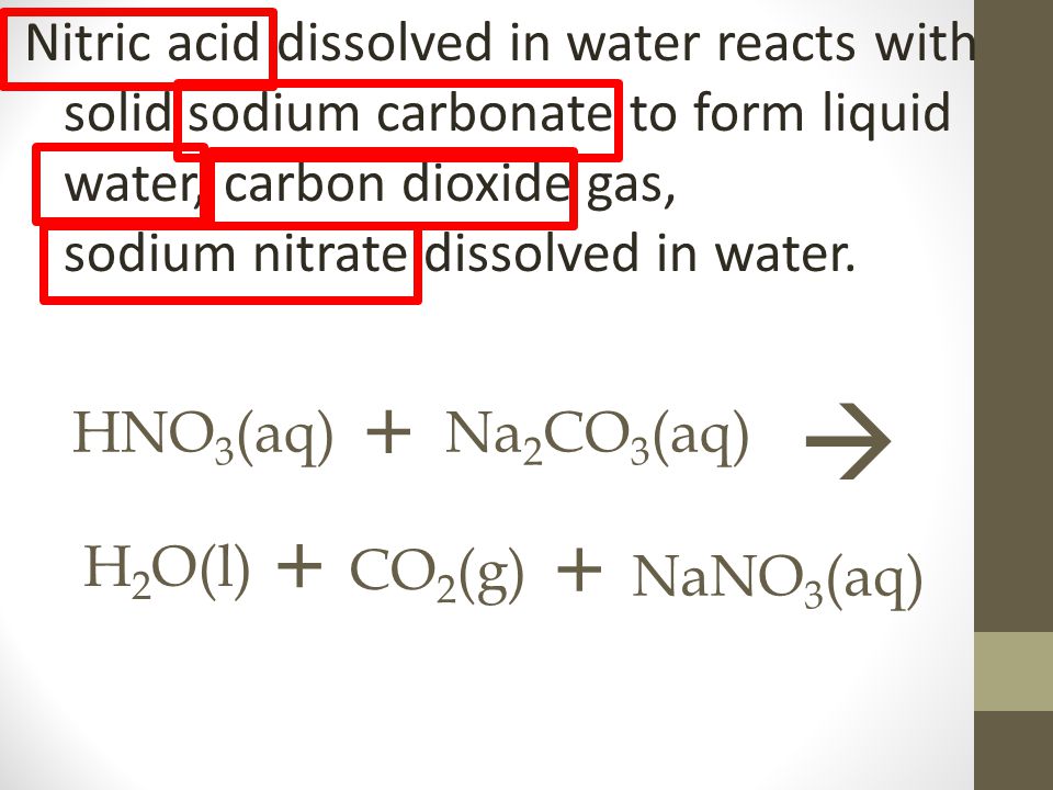 Реакция муравьиной кислоты с карбонатом натрия. Sodium carbonate + Nitric acid. Карбонат натрия + hno3. Hno3 раствор + co2. Dissolvent acid.