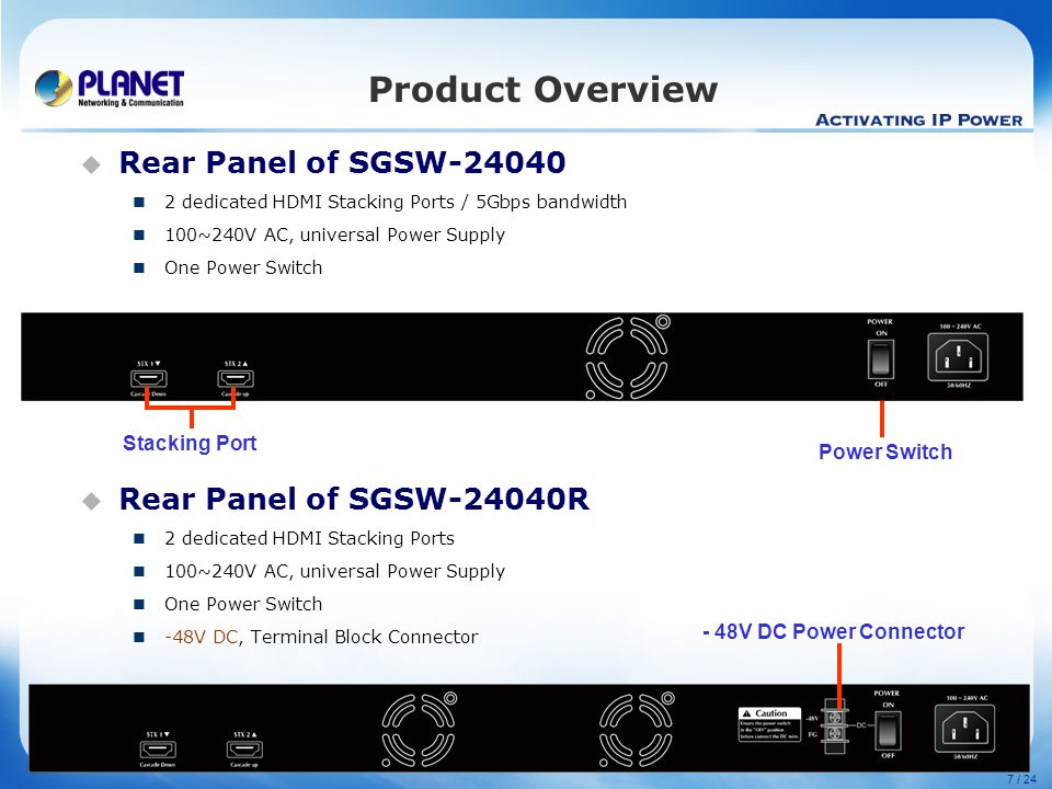 Planet sgsw-24040 t port vlan range 2017 Planet sgsw-24040 t port vlan range 2017