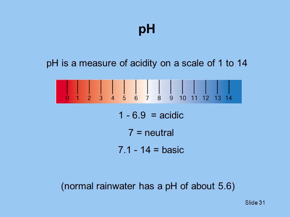 pH pH is a measure of acidity on a scale of 1 to = acidic