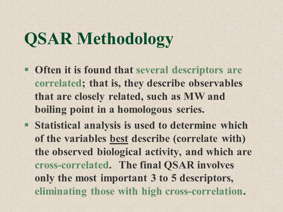 QSAR Methodology