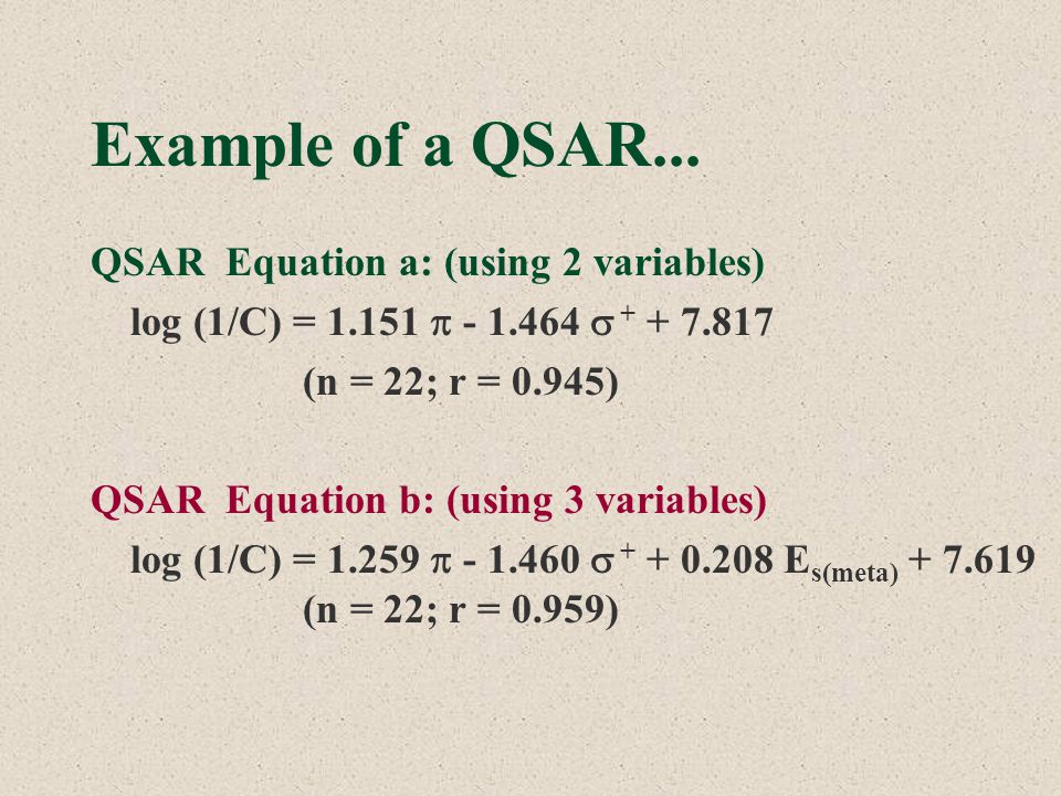 Example of a QSAR... QSAR Equation a: (using 2 variables)