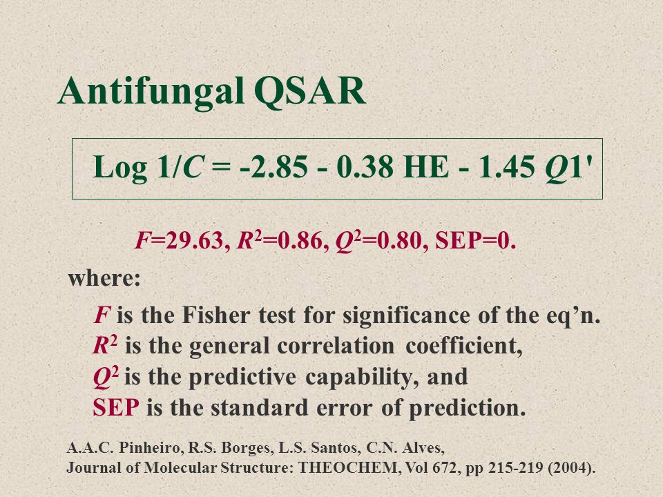 Antifungal QSAR Log 1/C = HE Q1