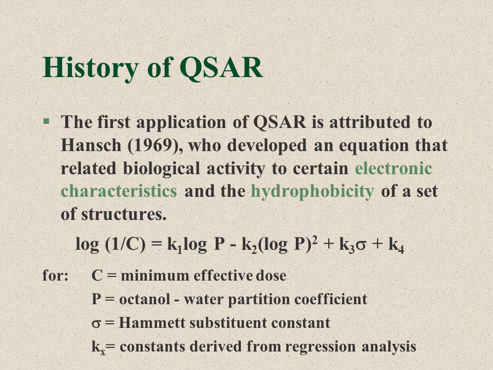 History of QSAR