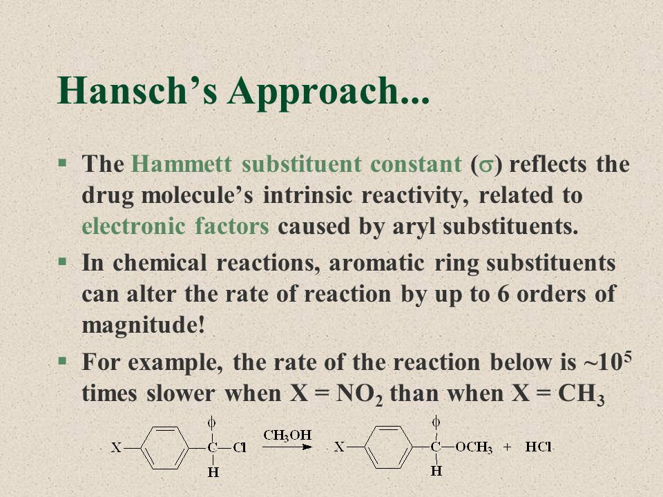 Hansch’s Approach...