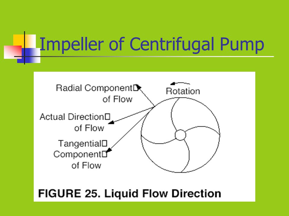 Functions of a iPumpi Transfer fluid between two points 