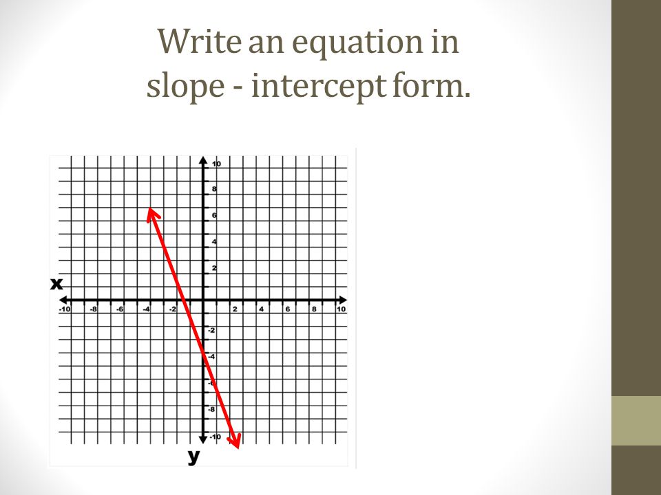 Write an equation in slope - intercept form.