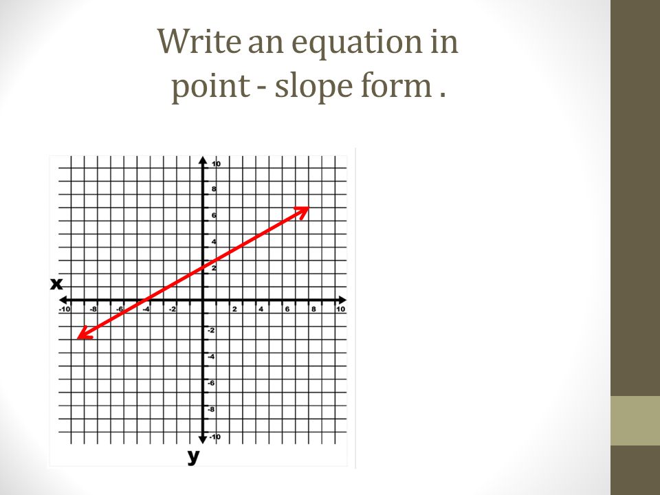 Write an equation in point - slope form .