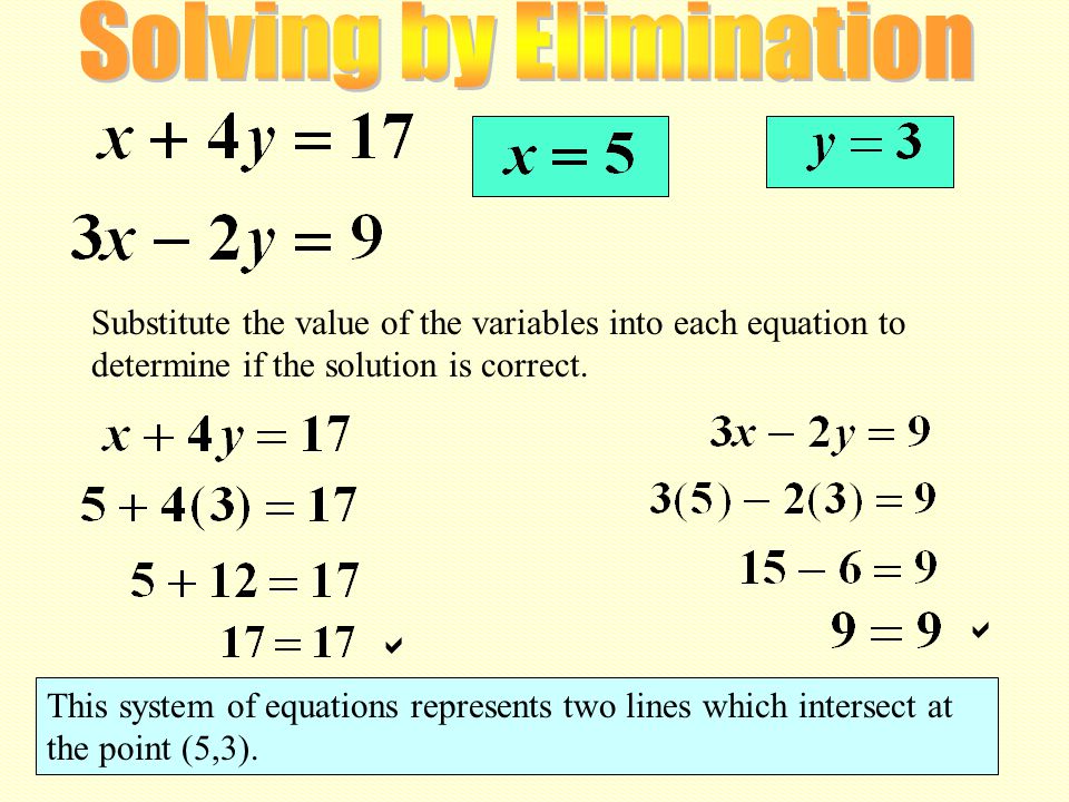Solving by Elimination