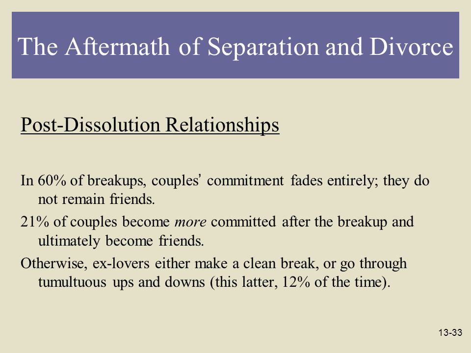 After separation relationship Relationship After