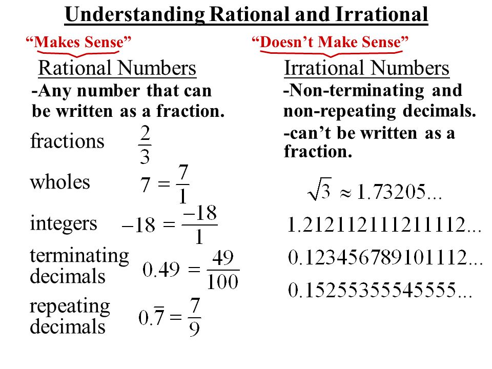 Understanding Rational and Irrational