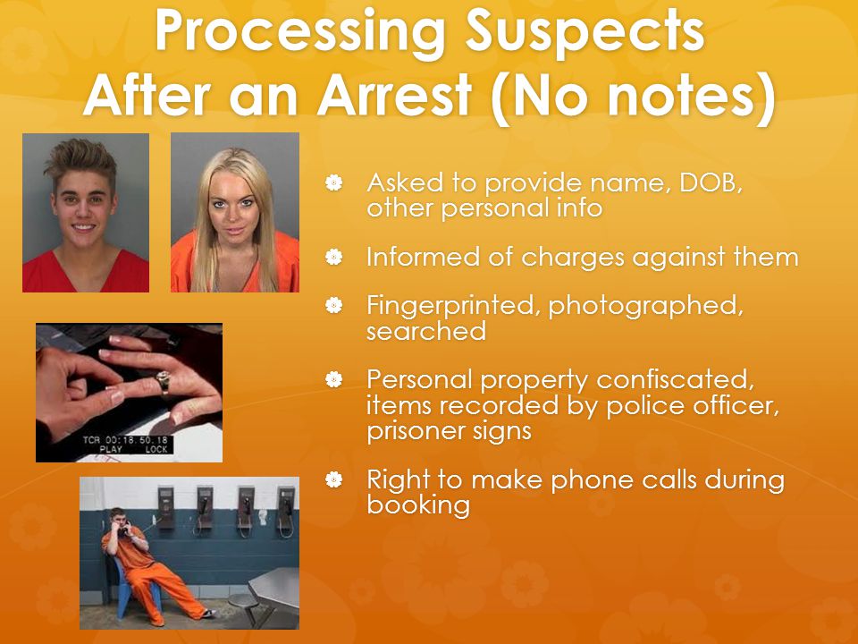 Processing Suspects After an Arrest (No notes)