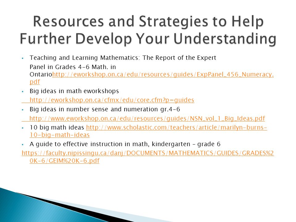 Resources and Strategies to Help Further Develop Your Understanding