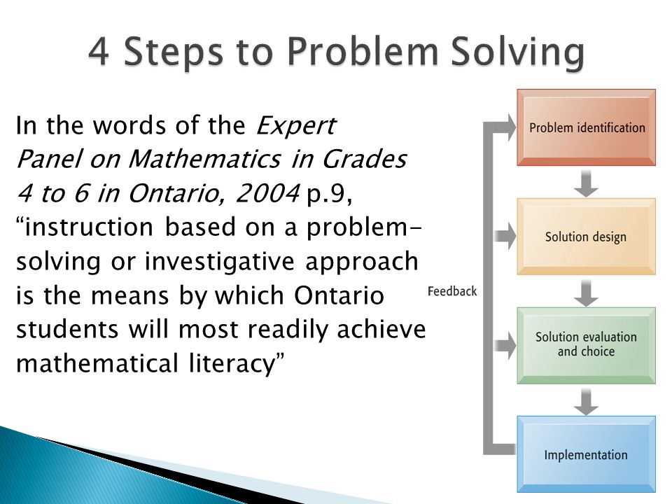 4 Steps to Problem Solving