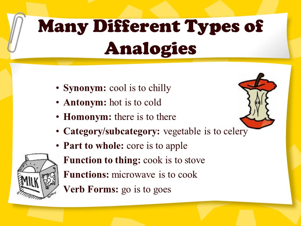 Many Different Types of Analogies