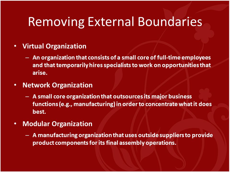 Removing External Boundaries