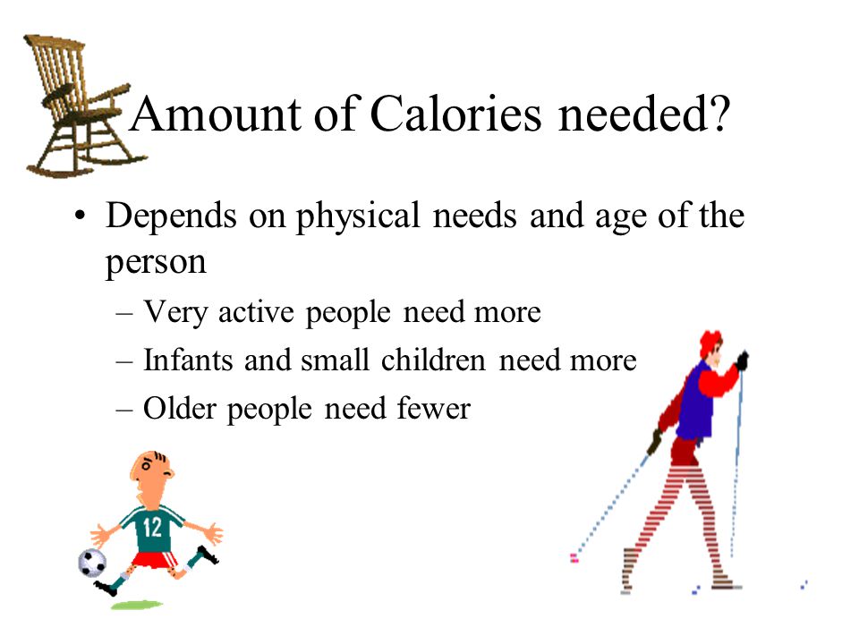 Amount of Calories needed