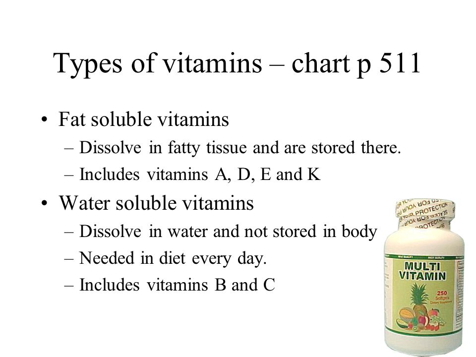 Types of vitamins – chart p 511