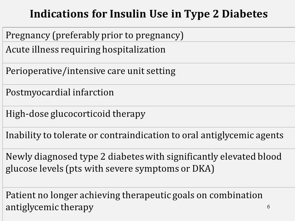 indications for insulin in type 2 diabetes)