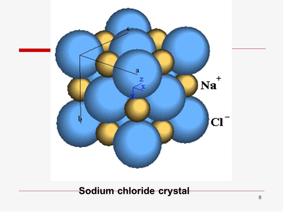 NACL цвет. Sodium chloride bonding. Хлорид натрия рисунок. Хлорид натрия Кристаллы.