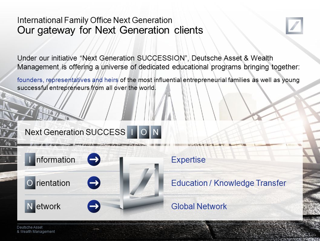 Deutsche Asset Wealth Management Next Generation Ppt Video Online Download